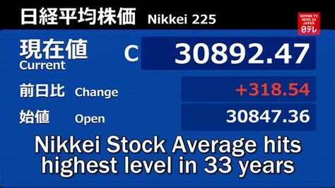 日経平均の銘柄入れ替えはなぜ重要なのか？